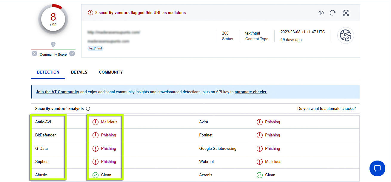 Resultados de VirusTotal